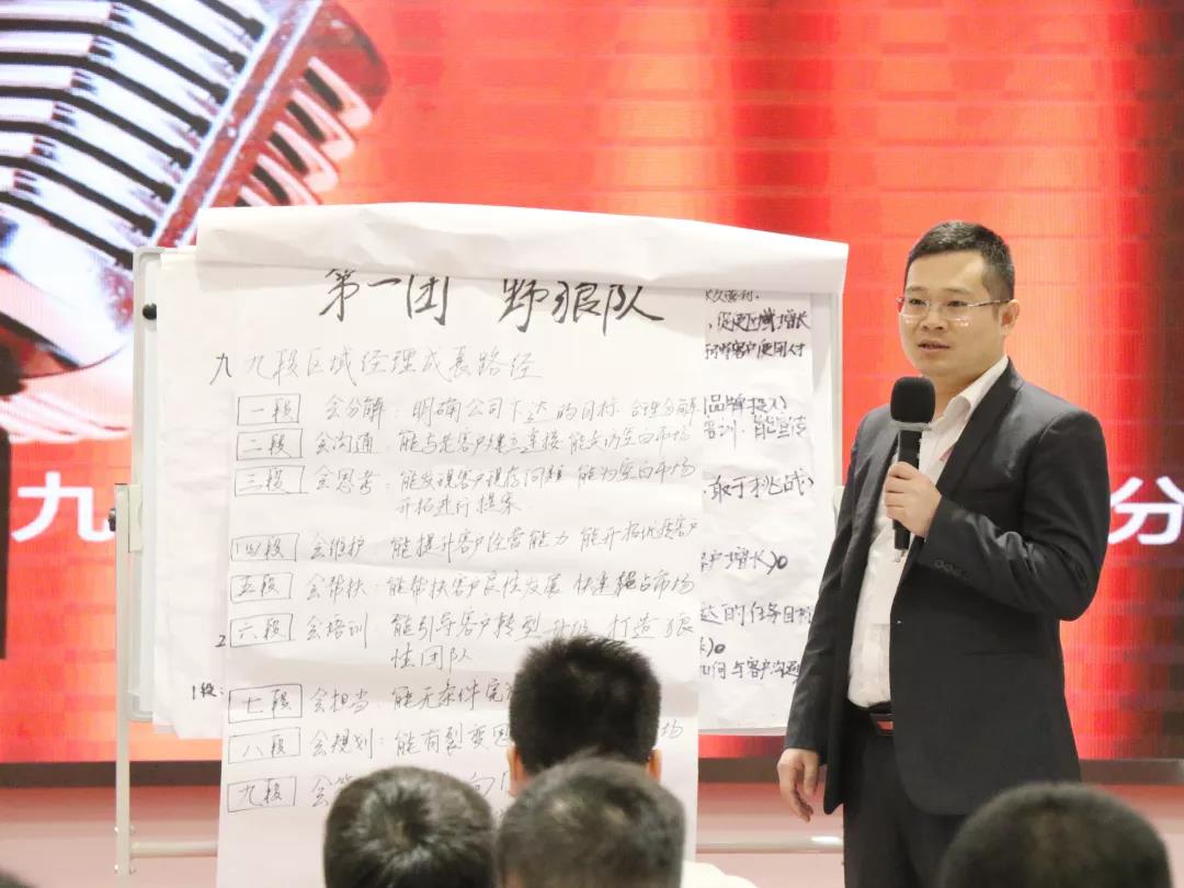2019企业团队特训营，再启征程！(图19)